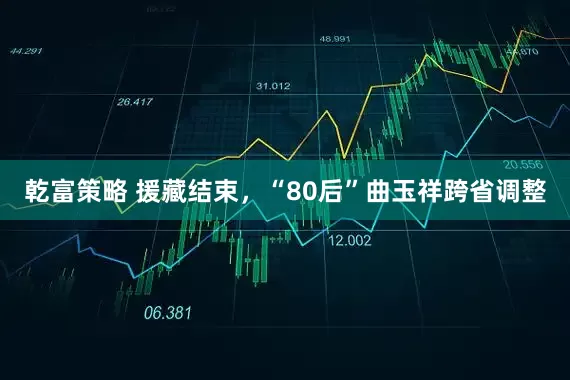 乾富策略 援藏结束，“80后”曲玉祥跨省调整